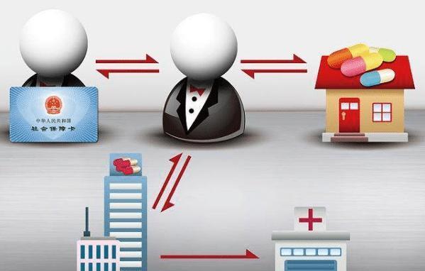 江津医保余额套现渠道(医保钱如何套现)