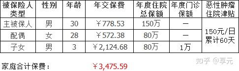 江津医保小额提取代办600以内(医保提取代办中介)