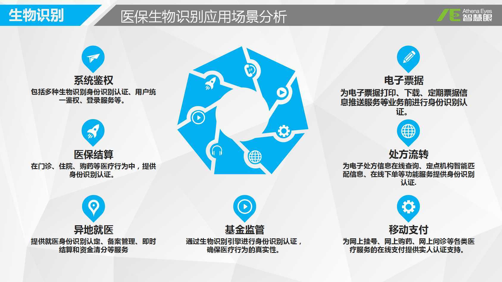 江津医保套现是用什么套的(医保套现是怎么操作的)