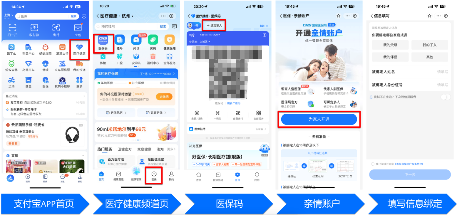 江津全国医保卡变现平台(021医保卡变现)
