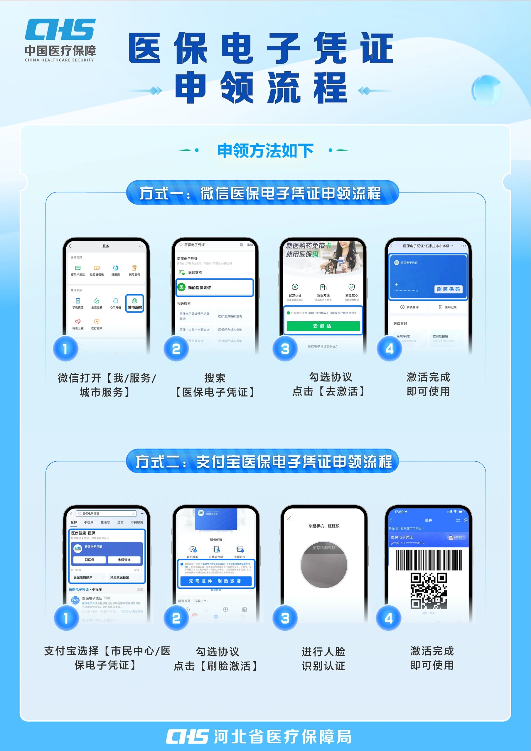 江津医保卡金额如何提取(医保卡金额提取方法)