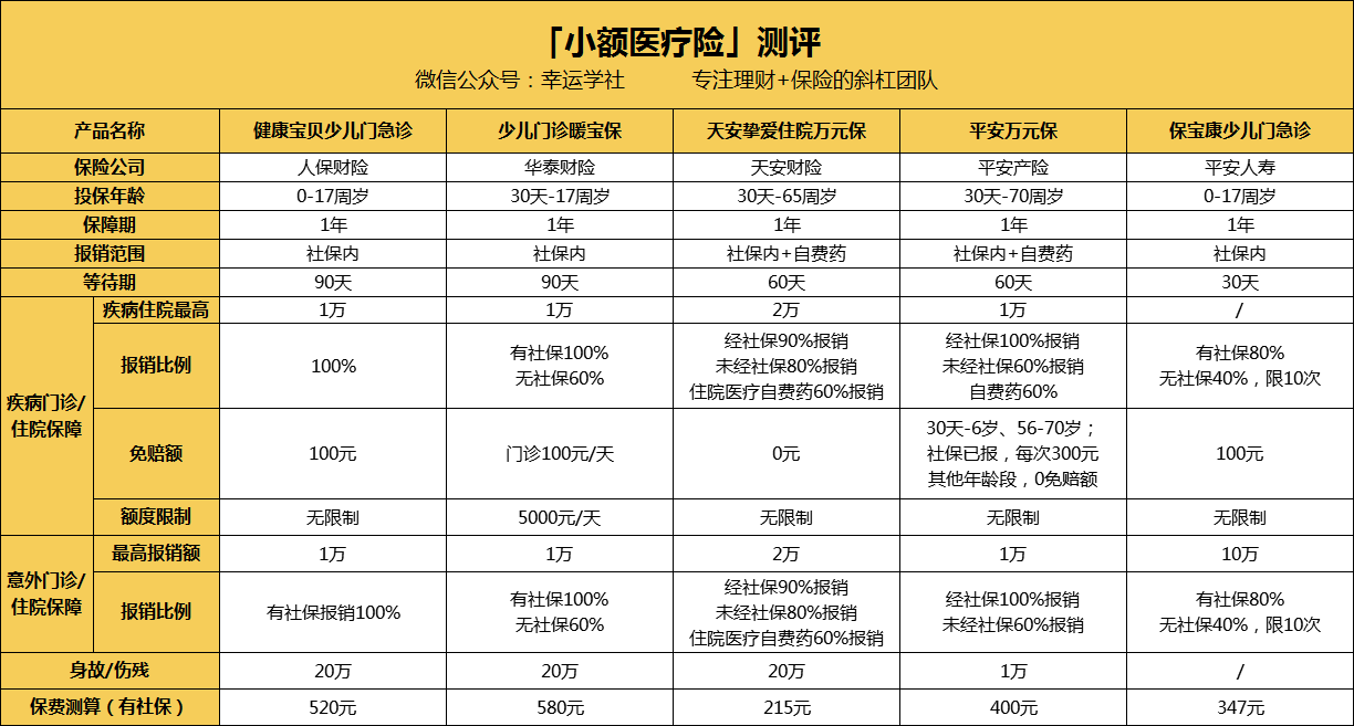 江津医保小额提取代办600以内(医保提取24小时中介)