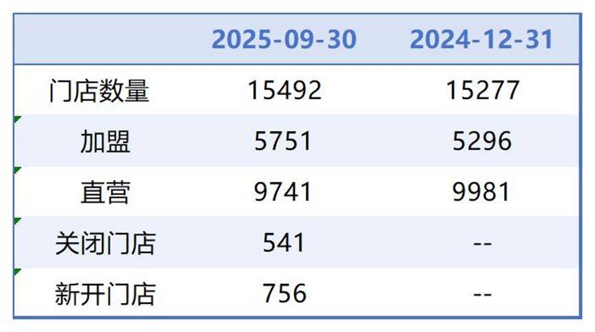 江津医保套现联系方式小额(医保套现的方式有哪些)