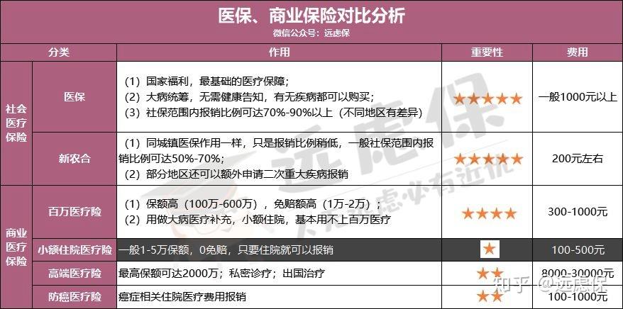 江津医保小额提取代办600以内(医保提取微信24小时)