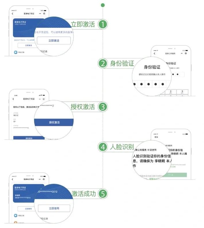 江津武汉医保卡余额提取(武汉医保卡余额提取多久到账)