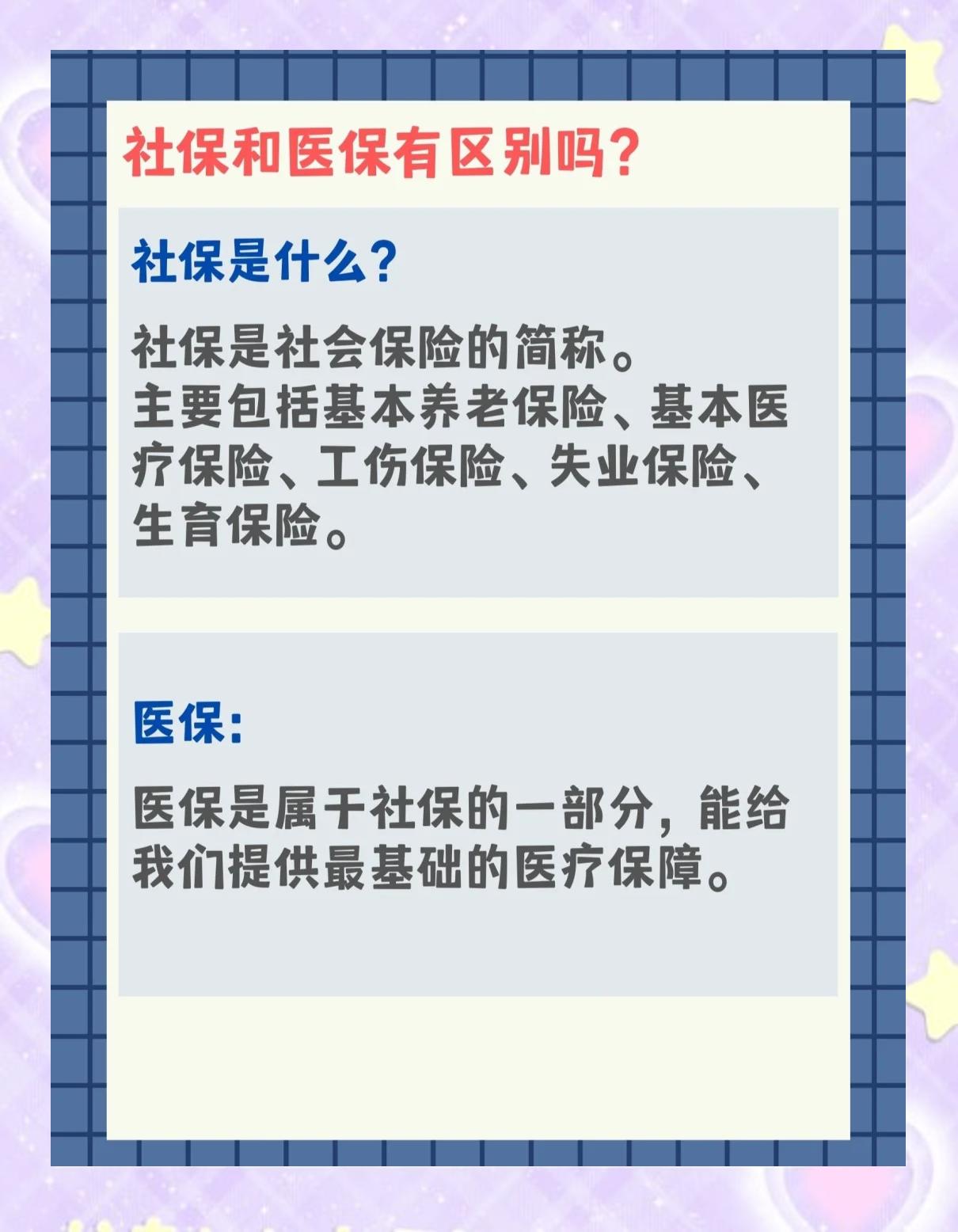 江津交了社保还要交医保吗(交了社保还要交农村合作医疗吗)