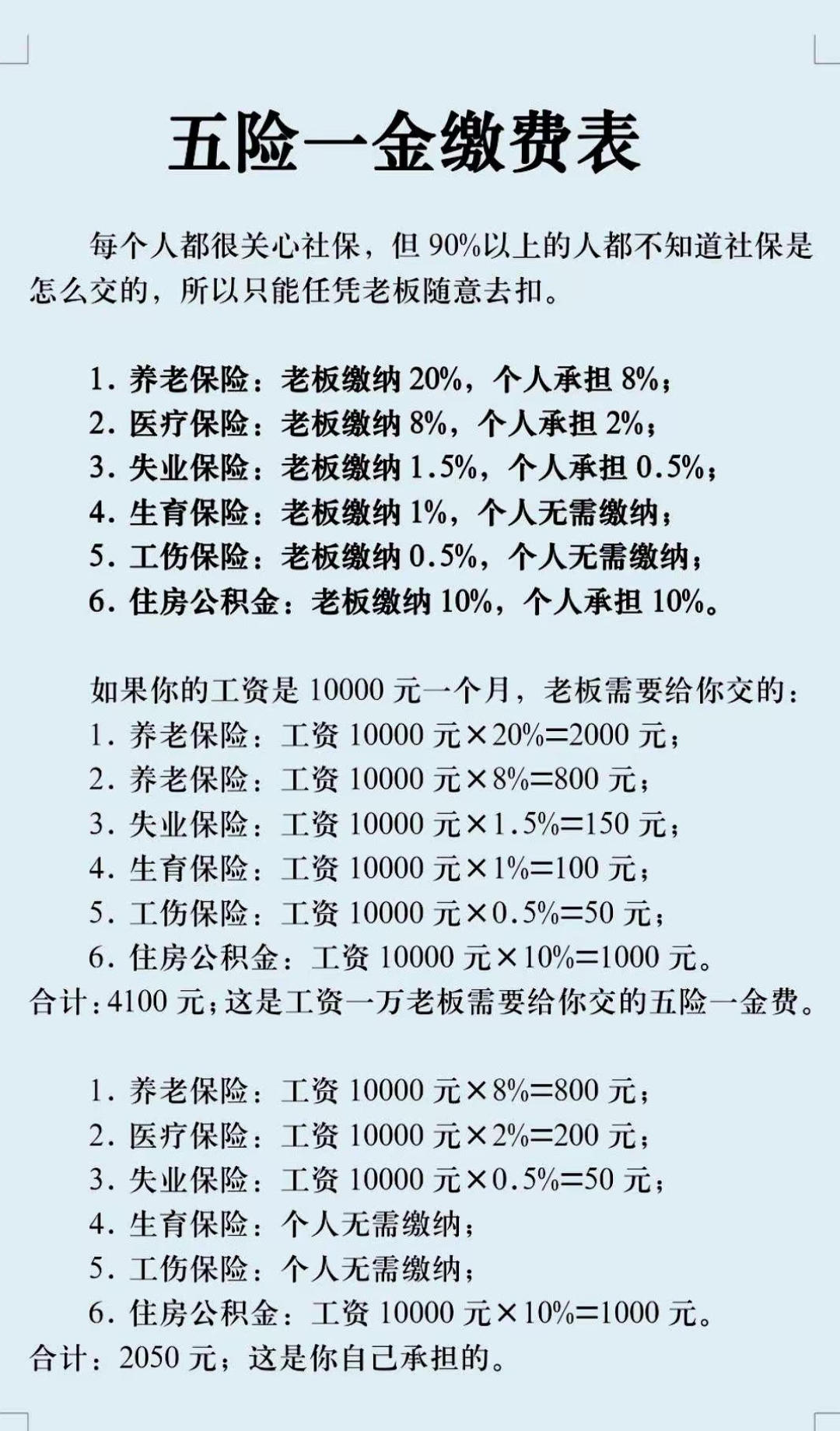 江津职工医保和居民医保的区别(北京职工医保和居民医保的区别)