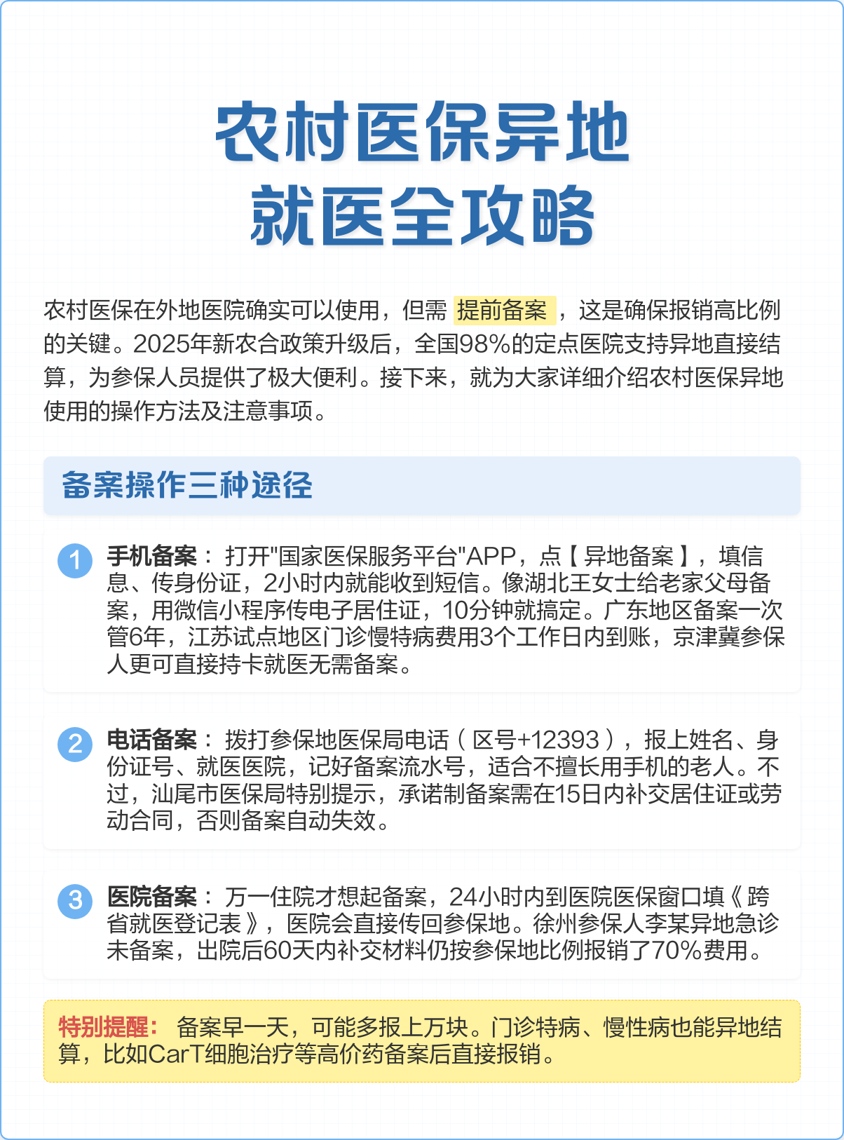 江津医保怎么买(城乡居民医保怎么买)