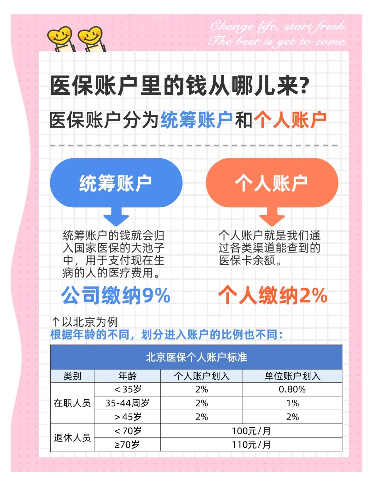 江津生孩子医保可以报销吗(异地生孩子医保可以报销吗)