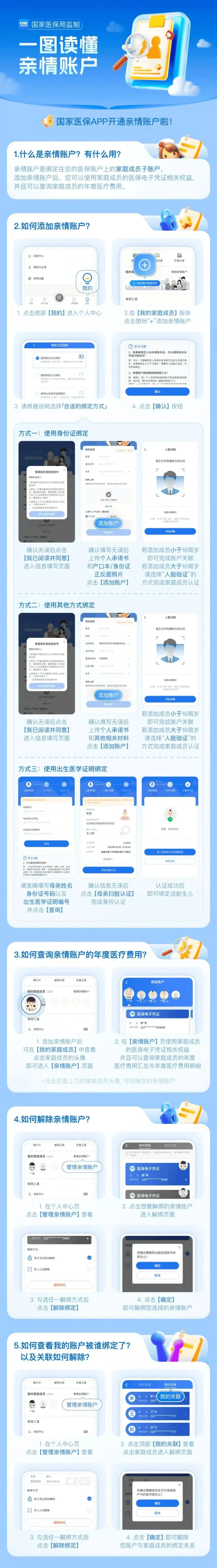 江津医保卡怎么激活(医保卡怎么激活成储蓄卡)
