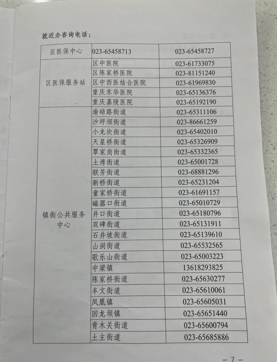 江津医保卡挂失电话(苏州医保卡挂失电话)